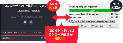 GOM MIX Pro エンコード画面